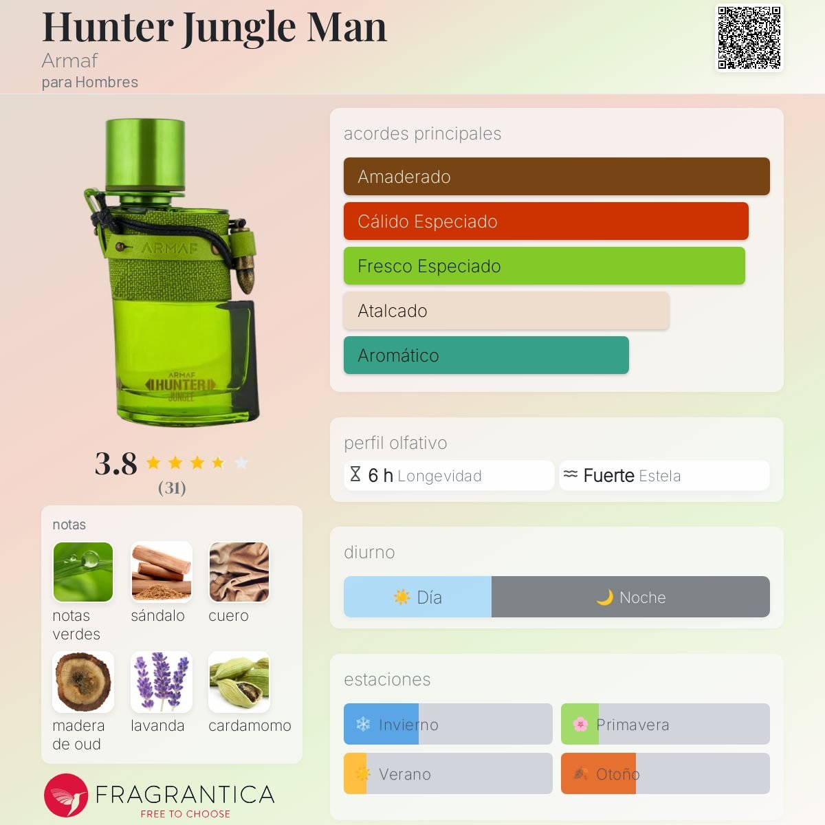 DUMMY - Armaf Hunter Jungle 100ml EDP